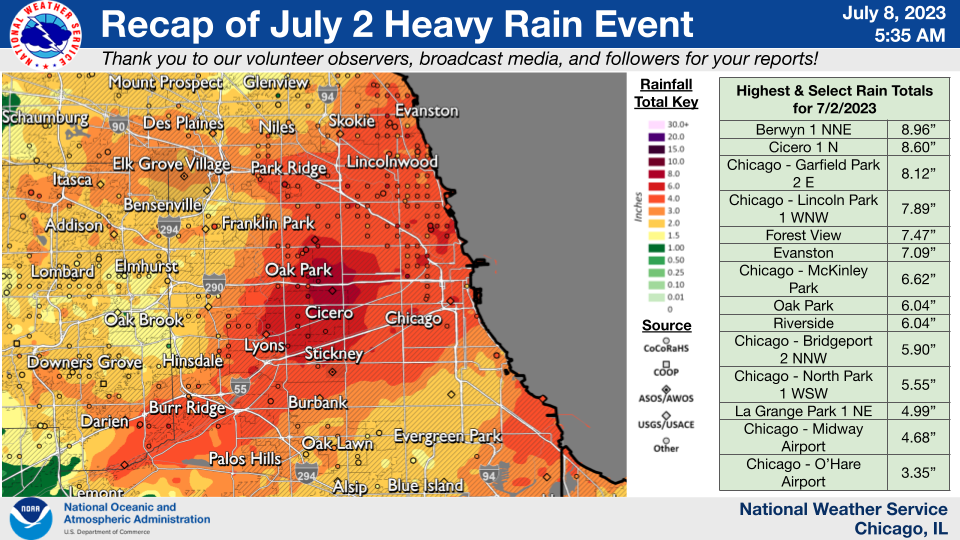 July 2, 2023: Significant Flash Flooding in Chicago and Nearby Suburbs